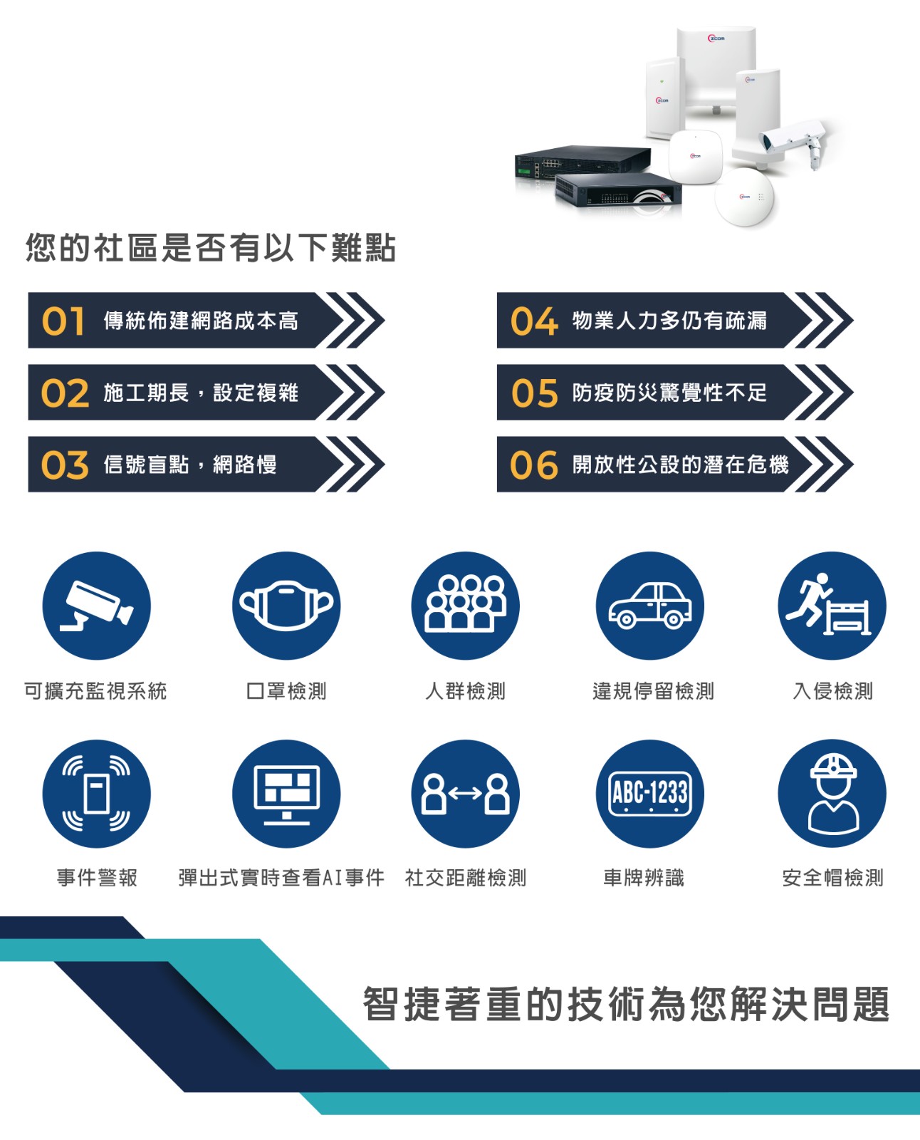 無線 網路 社區 安全 監控 智慧社區 智捷科技 網路架設-1.jpg